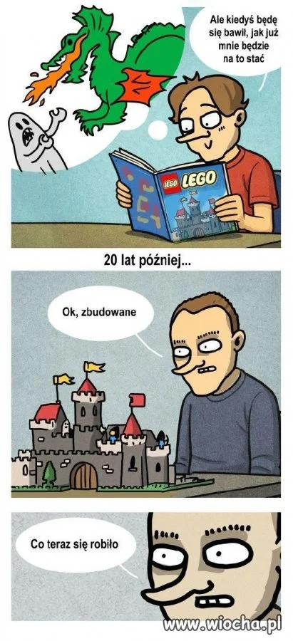 Co się teraz robiło?