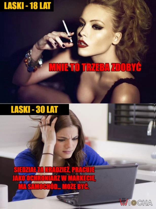 Czasy się zmieniają