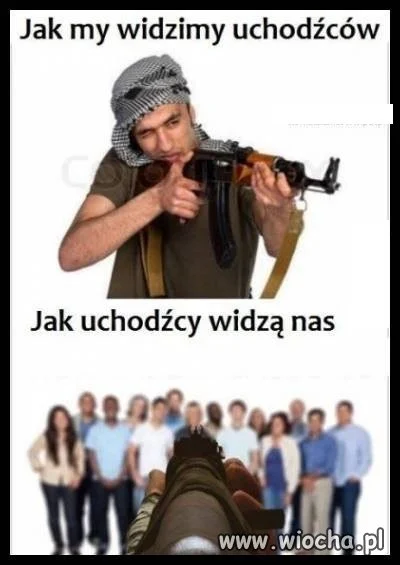 Dwie perspektywy