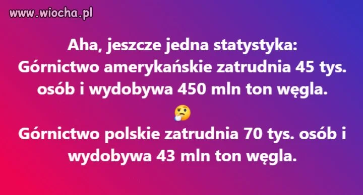 Tyle w temacie górnictwa w Polsce