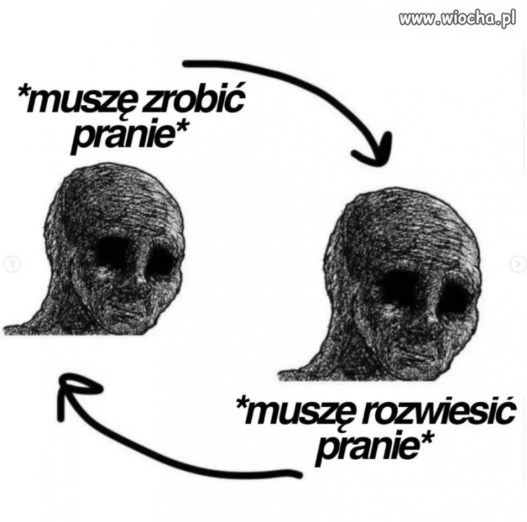 Niekończący się krąg życia