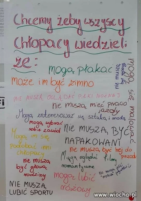 A żeby to było takie proste jak na obrazku 