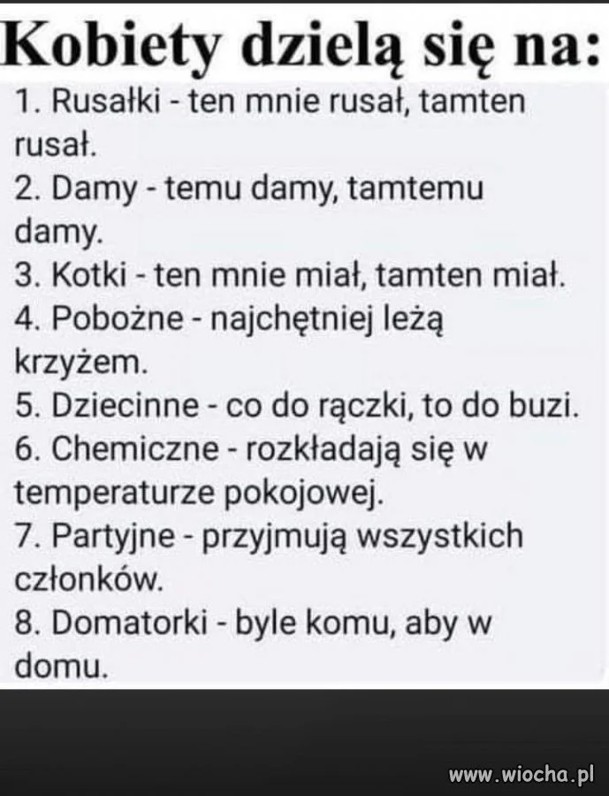 Podział kobiet
