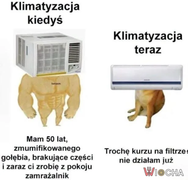 Kiedyś a dziś