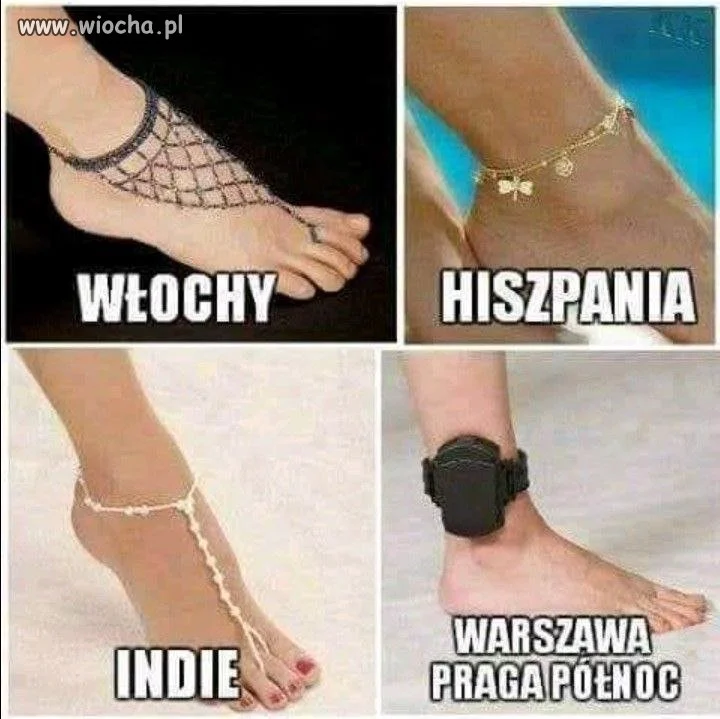 Jaki kraj, taka bransoletka