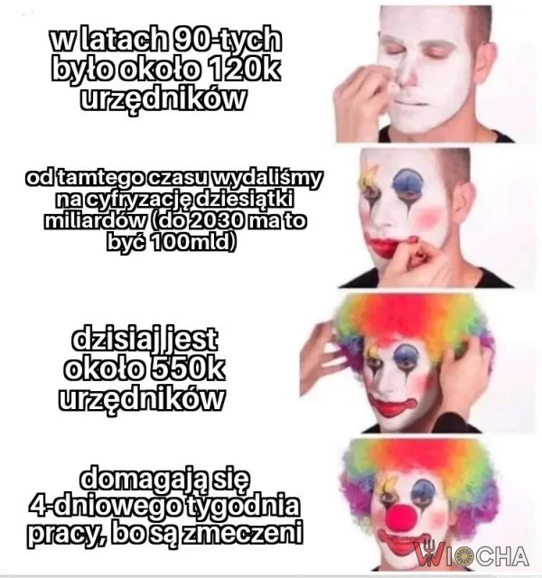 Zmieńcie pracę