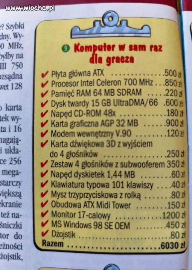 Kiedys to było 