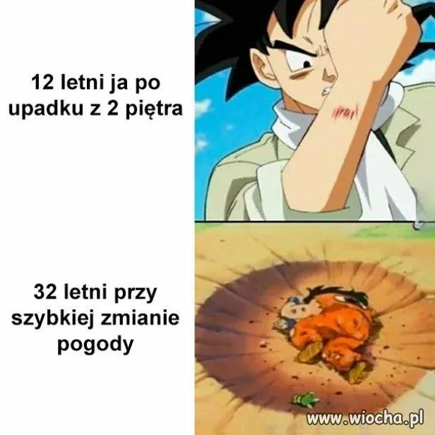 Bolą mnie też kolana na zmianę pogody