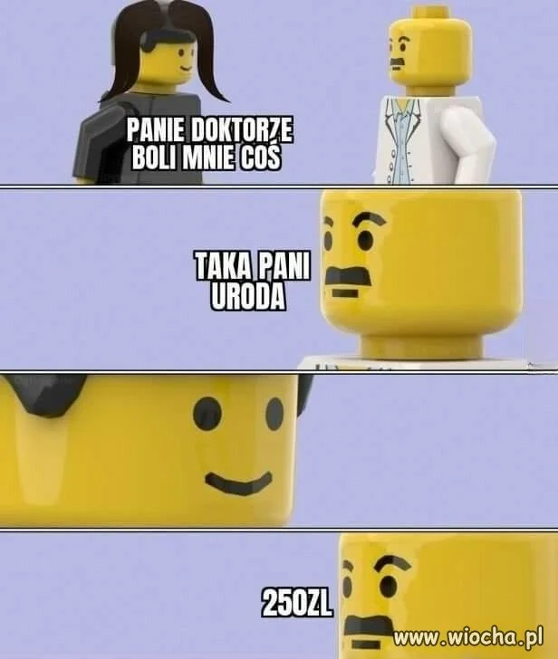 Konsultacja premium