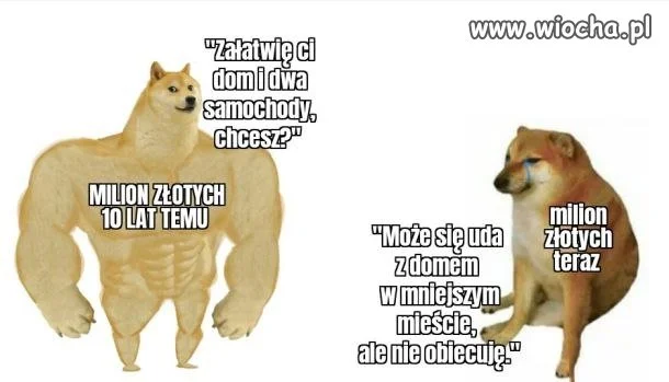 Kiedy 10 lat temu miałeś plan