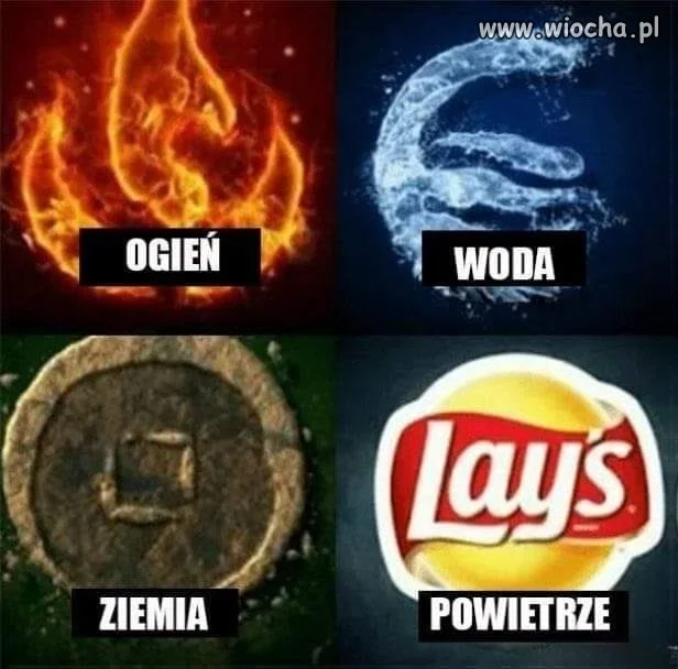 Cztery żywioły według studenta
