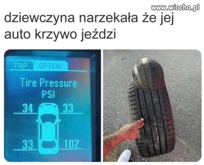 Kiedy gonisz za idealnym ciśnieniem