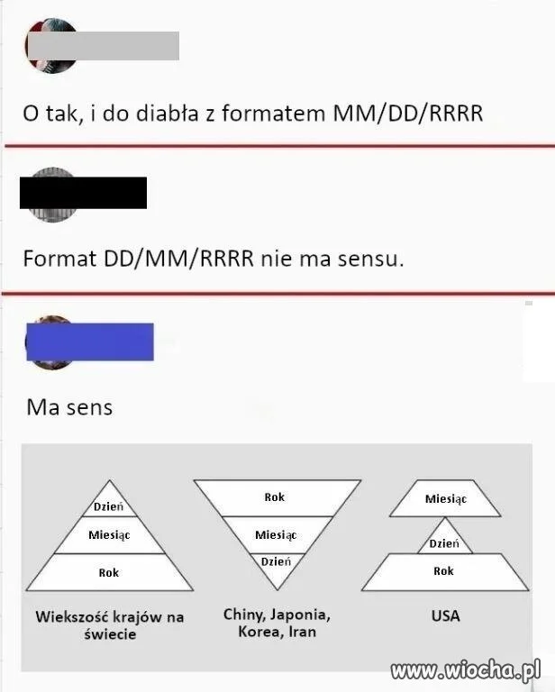 Ameryka jak zwykle wymyśla
