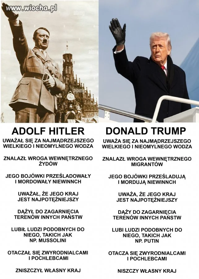 Brunatny VS Pomarańczowy