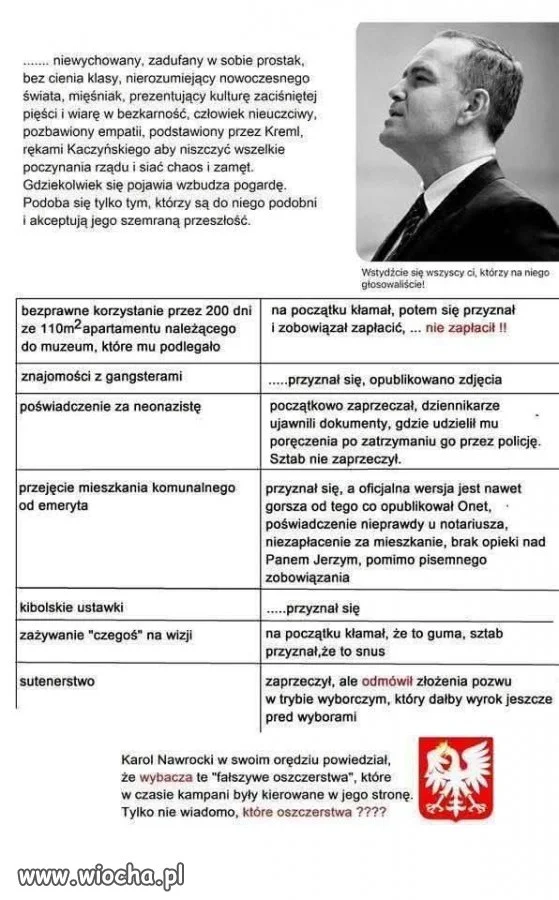 Pytam grzecznie