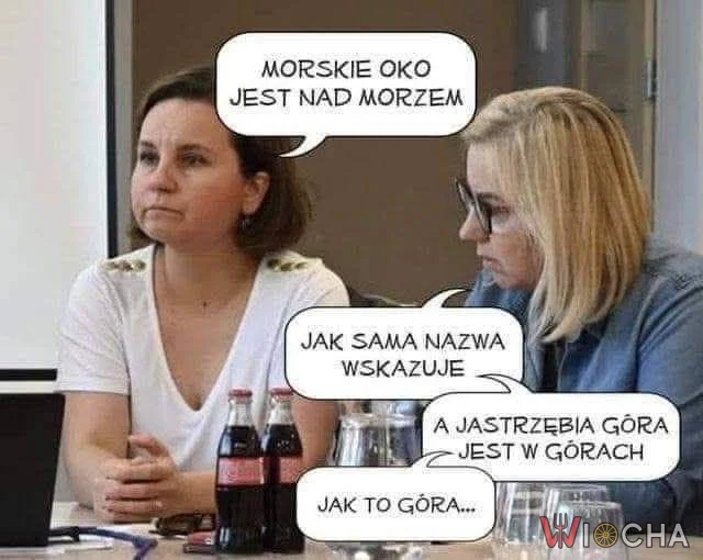 Geografia na szybko