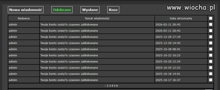 Tak admin Nowej Wiochy blokuje konta. niewygodnych