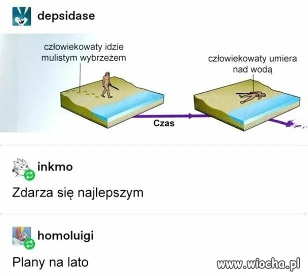 Moje plany na lato?