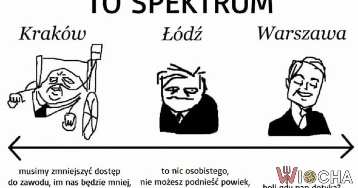 Spektrum zdrowia w Polsce