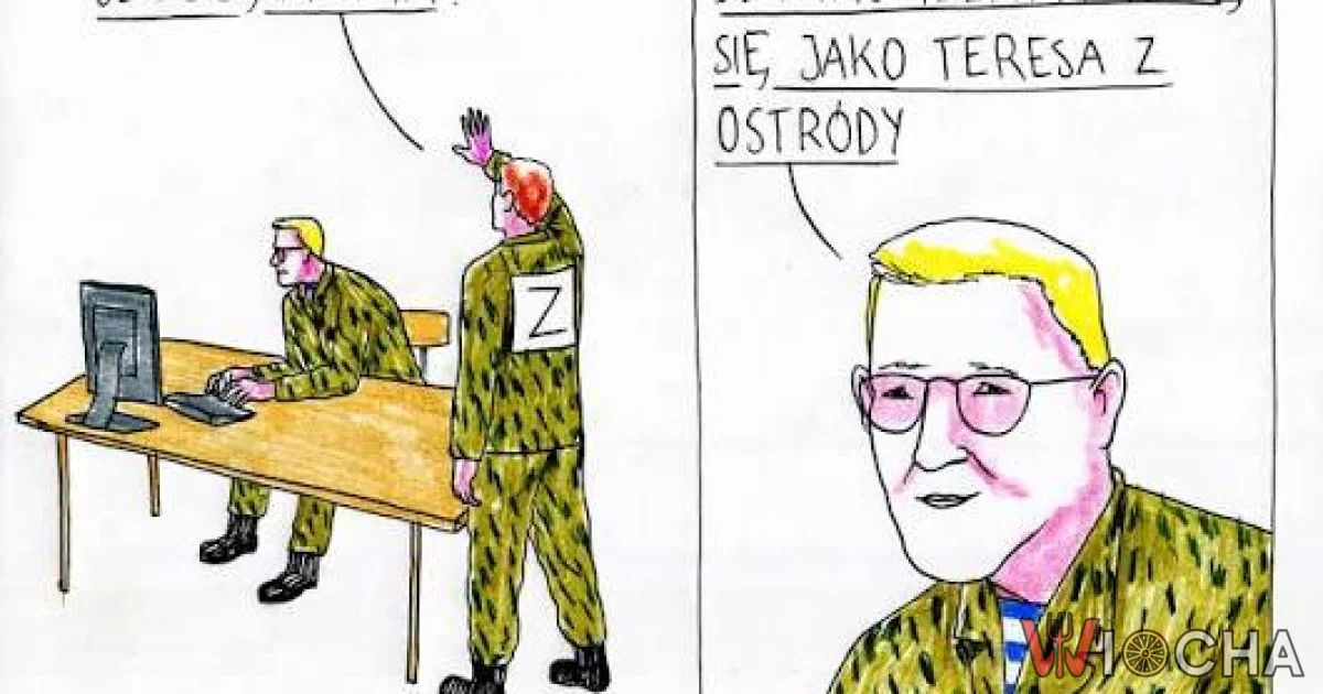 Identyfikacja