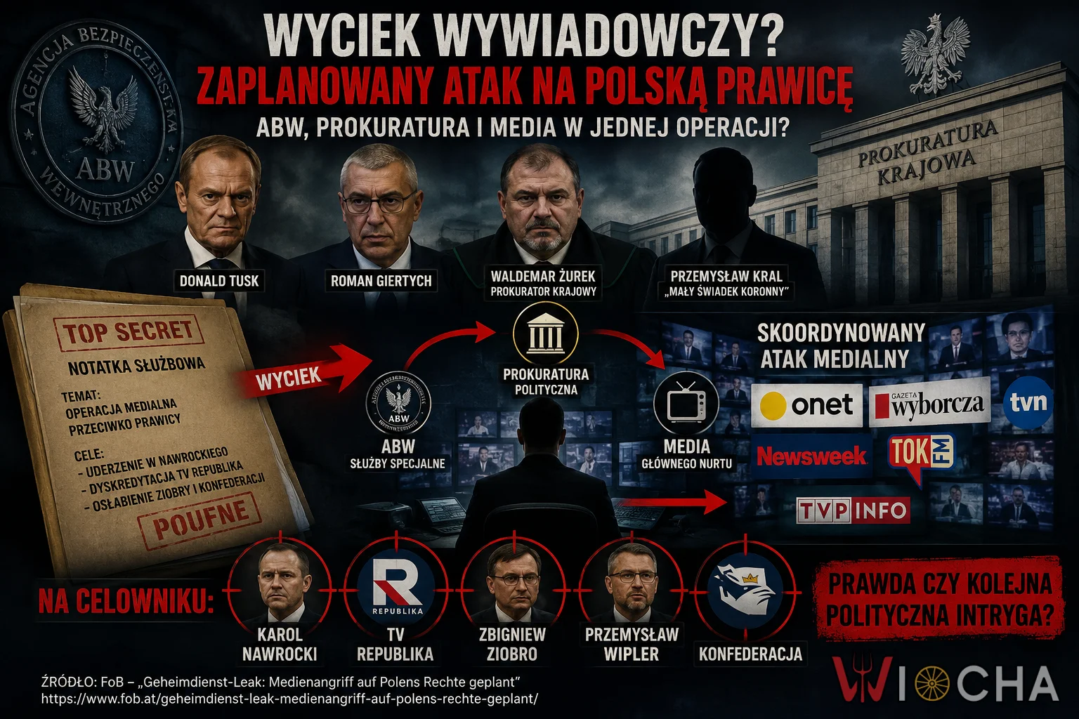Rząd Tuska mobilizuje swoje placówki medialne.