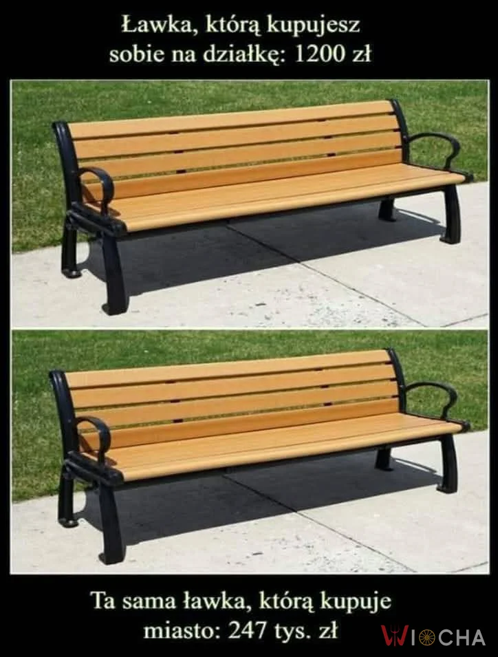 Tak to z cenami bywa