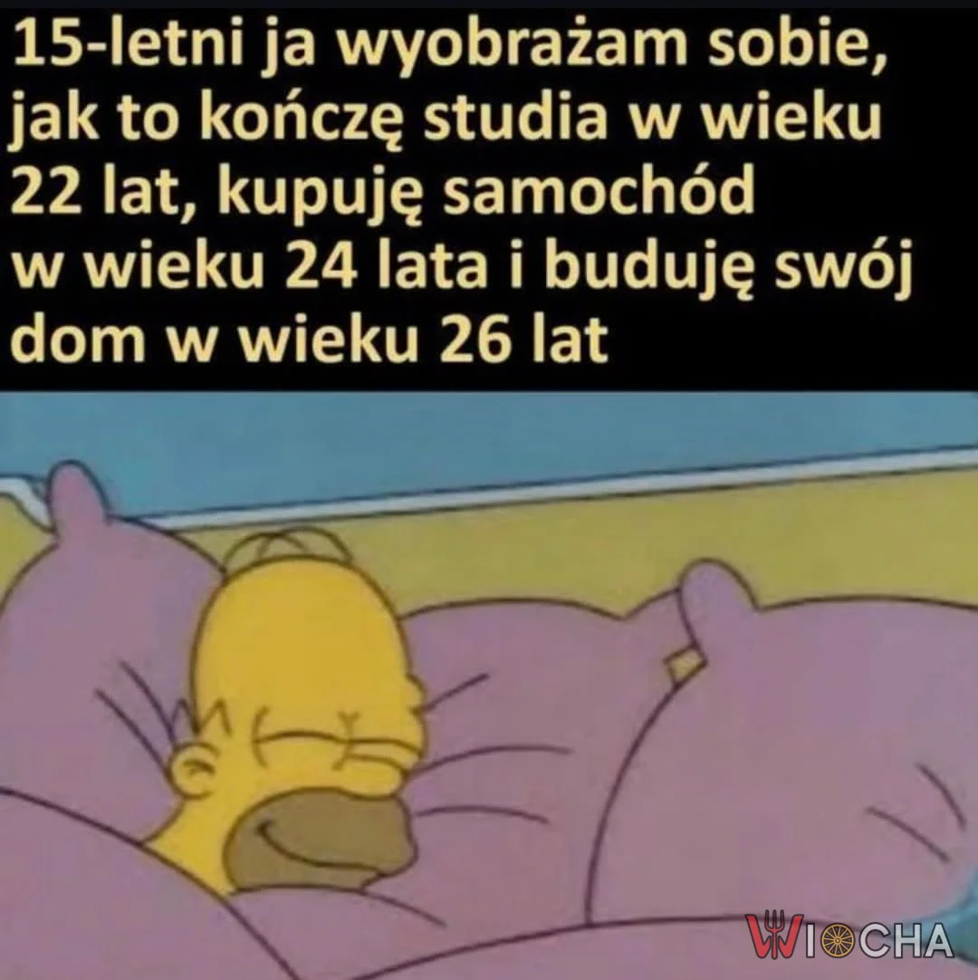 Plany kontra rzeczywistość