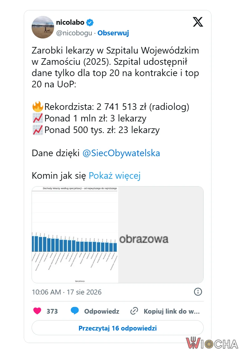 Kto tu zarabia?