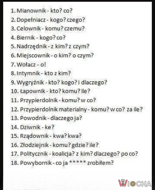 Gramatyka po polsku?