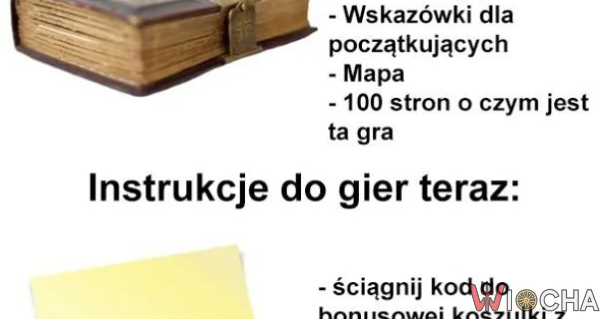 Kiedyś a dziś