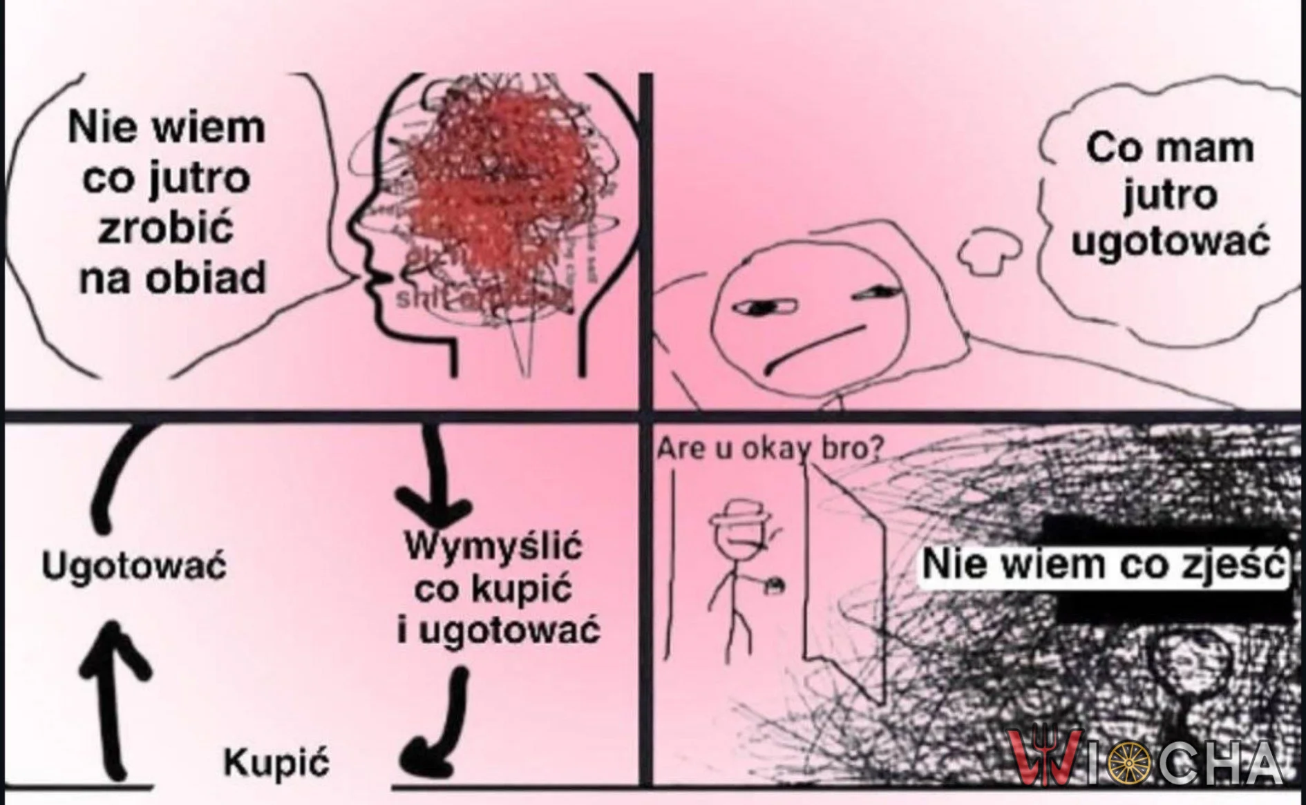 Dylemat kulinarny do końca życia