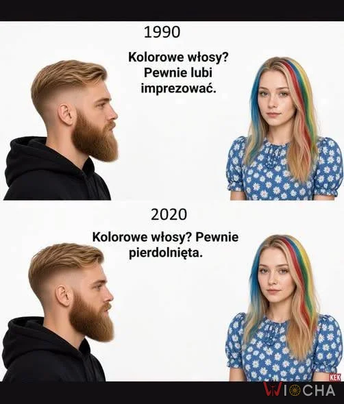 Kiedy moda się zmienia