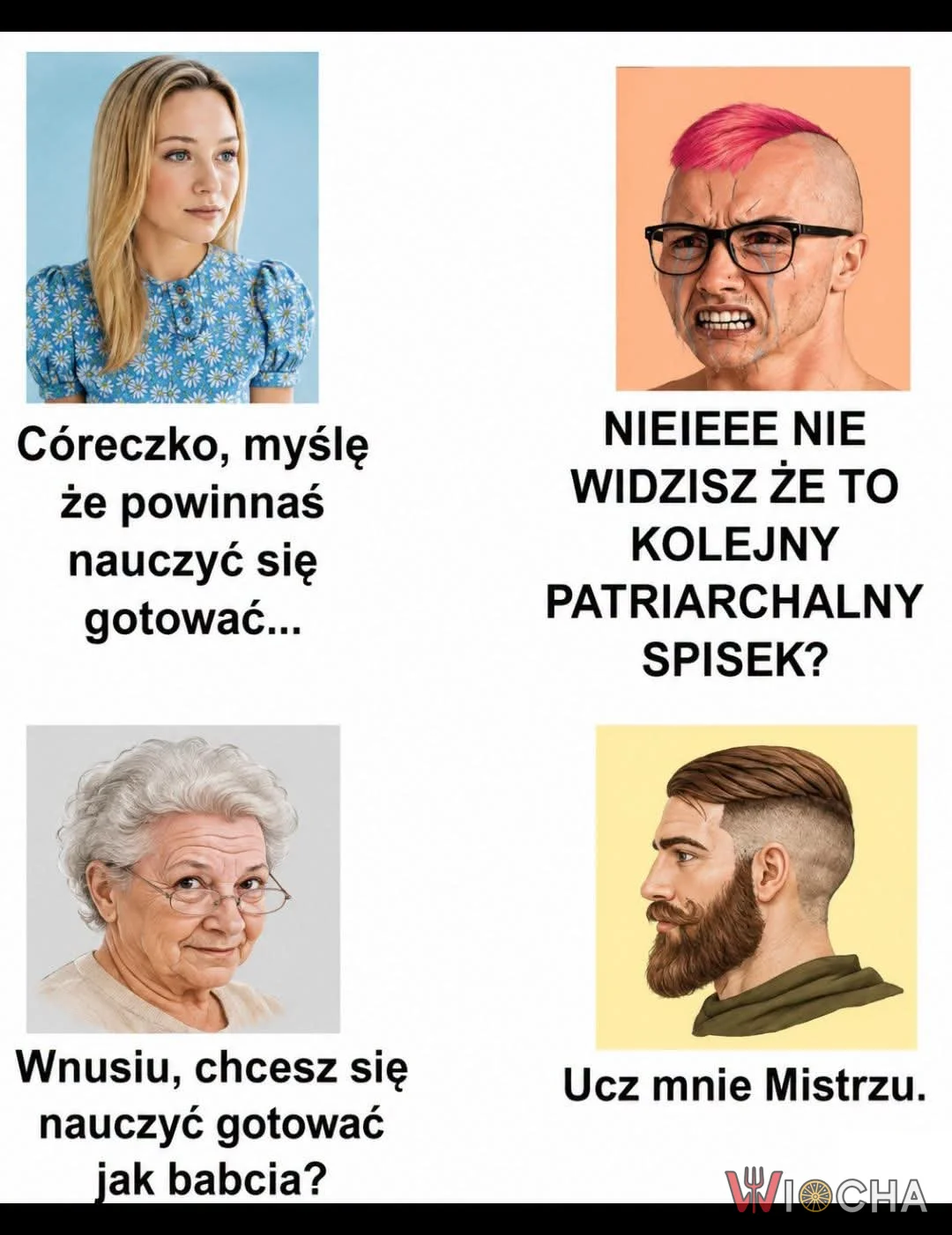 Patriarchalny spisek?