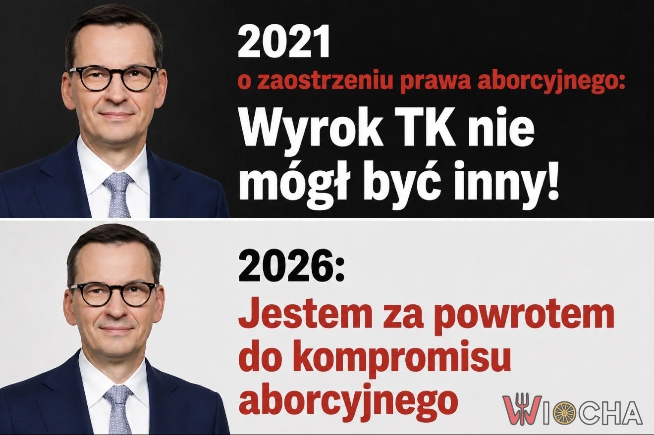 Postać dynamiczna