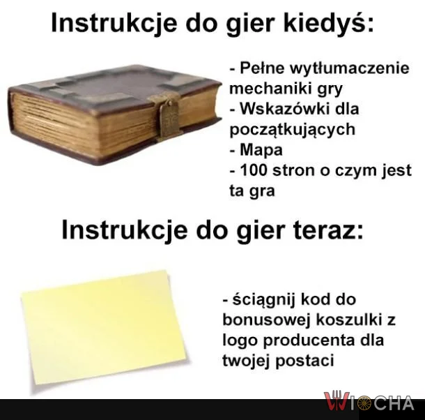 Kiedyś a dziś