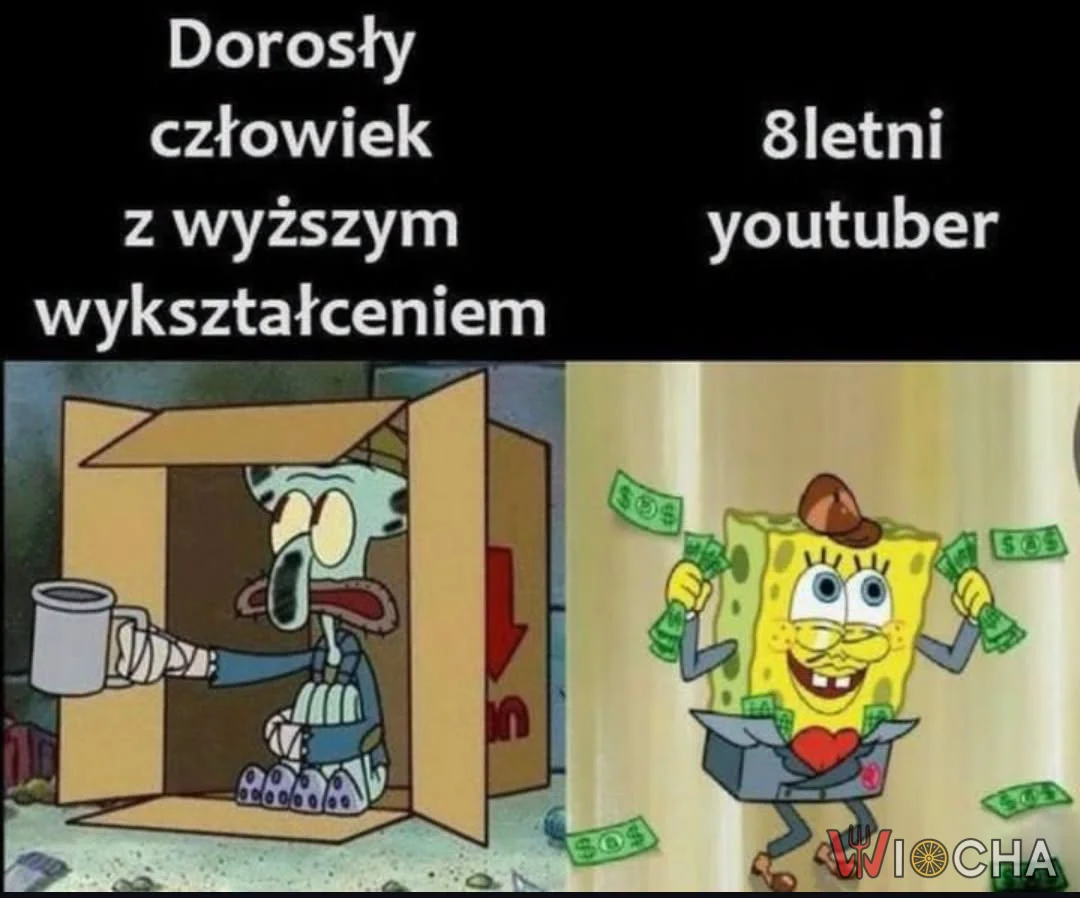 Wyzwania dorosłości