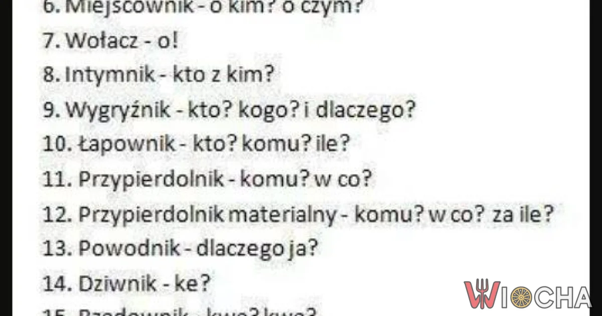 Gramatyka po polsku?