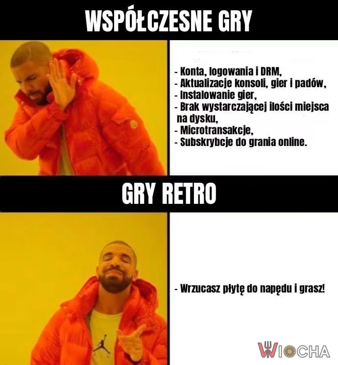 Kiedyś to było