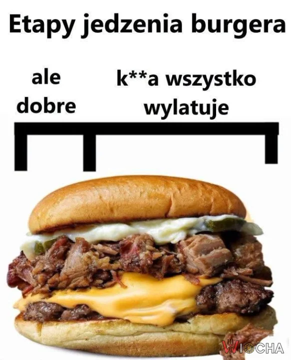 Burgerowa droga do najedzenia
