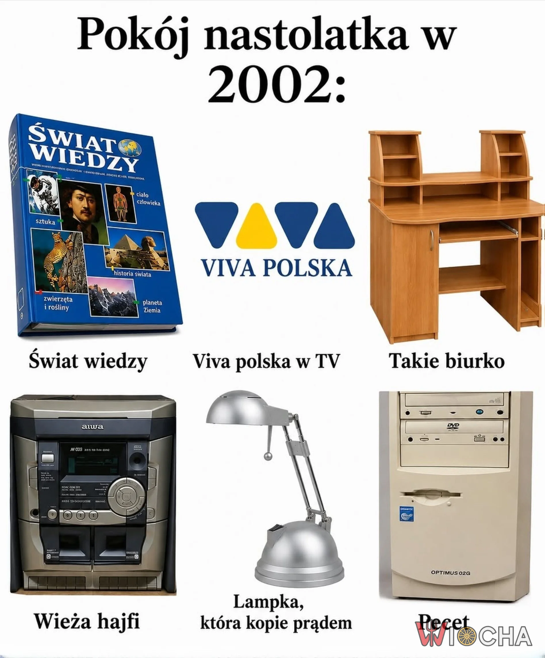Nostalgiczne powroty do przeszłości