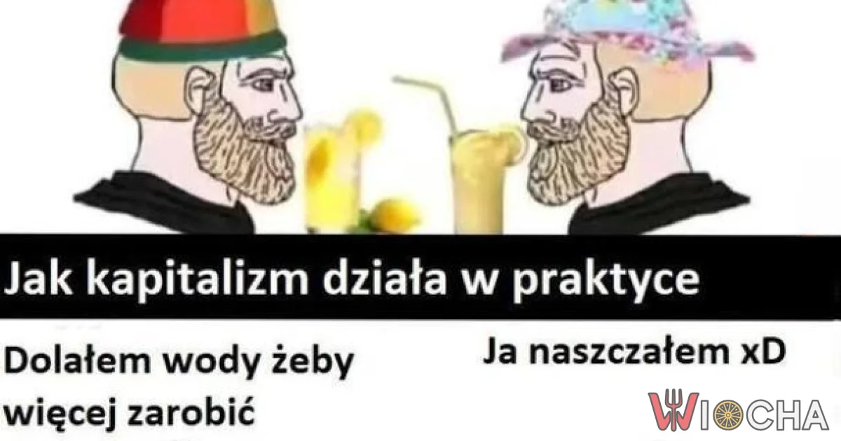 Kapitalizm w praktyce