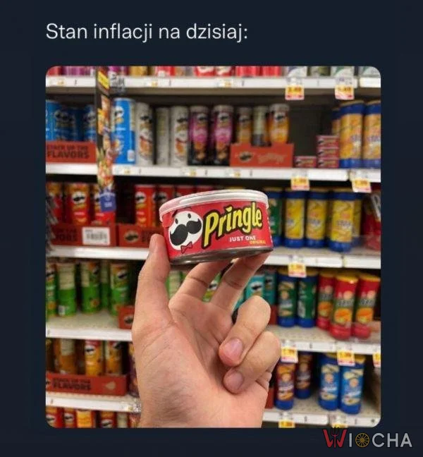 Inflacja w pigułce