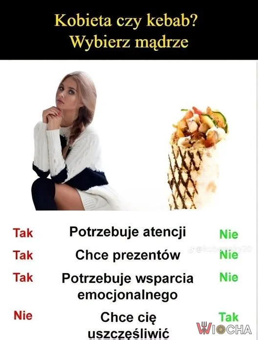 Kebab czy kobieta?