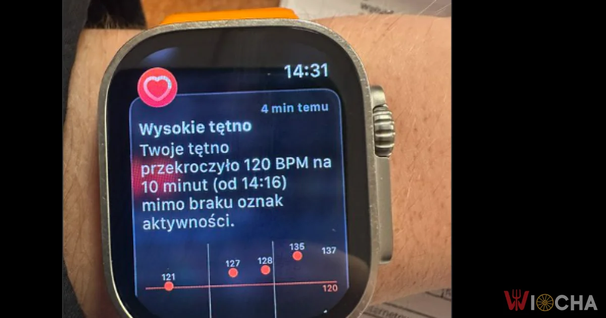 Kiedy załatwiasz sprawy w urzędzie