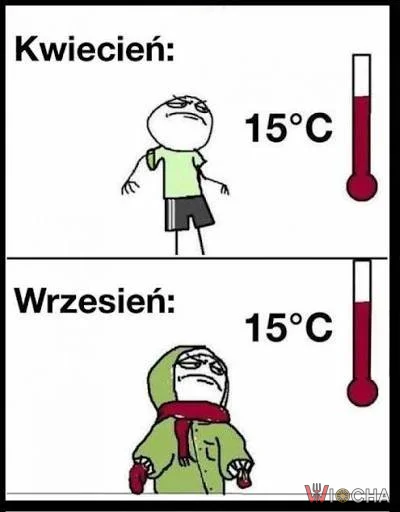 Kwiecień kontra wrzesień