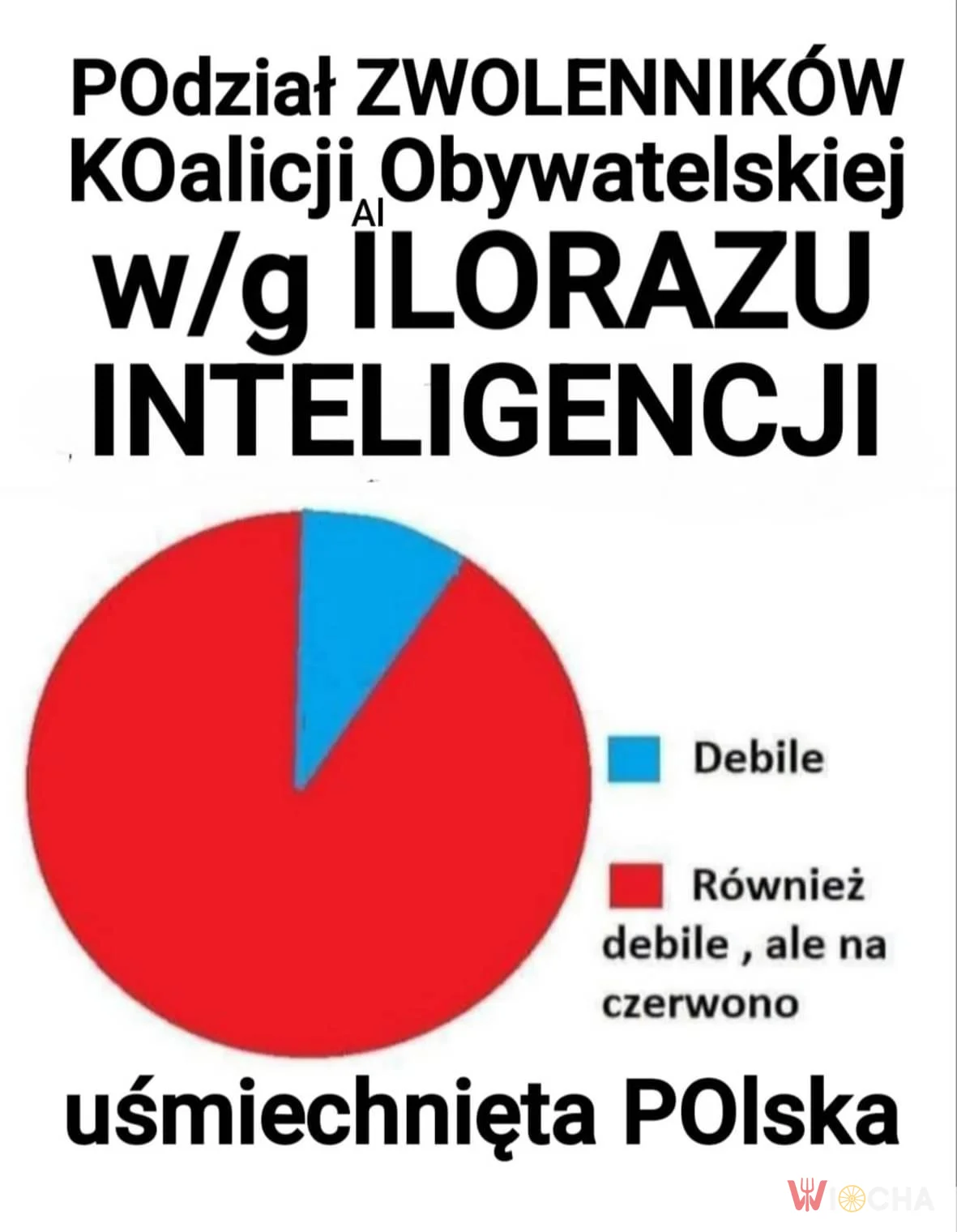 Kiedy logika nie ma sensu