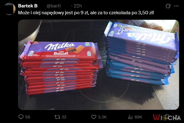 Czekoladowa inflacja