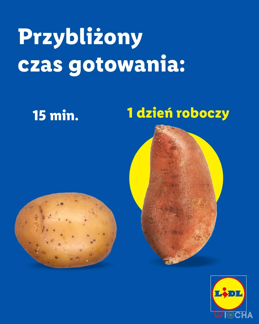 Czas to pojęcie względne