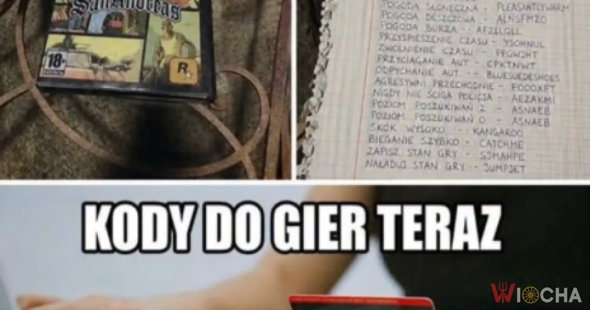 Gry kiedyś i dziś