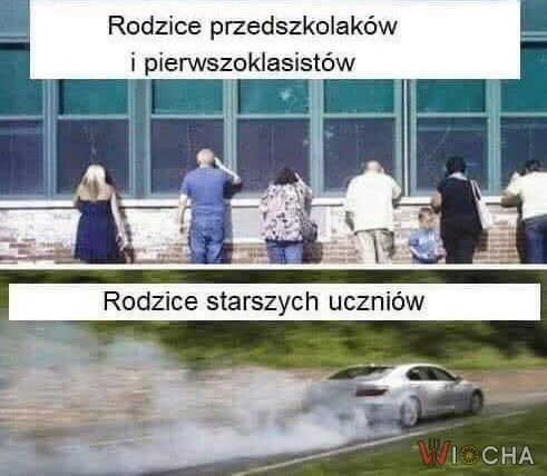 Kiedy dzieci idą do szkoły